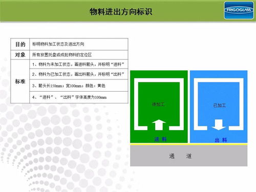 顏色標識非累贅，步驟讓工廠告別“找路難”